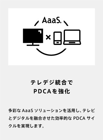 テレデジ統合でPDCAを強化