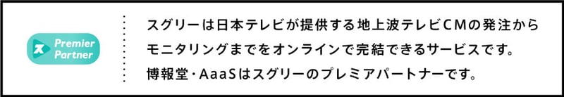 スグリ―は日本テレビが提供する地上波テレビCMの発注からモニタリングまでをオンライン完結できるサービスです。博報堂・AaaSはスグリ―のプレミアムパートナーです。